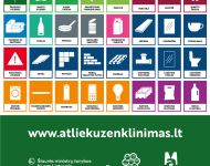 Lietuvoje diegiama daniškoji atliekų ženklinimo sistema: kad rūšiuoti būtų lengva ir vaikui